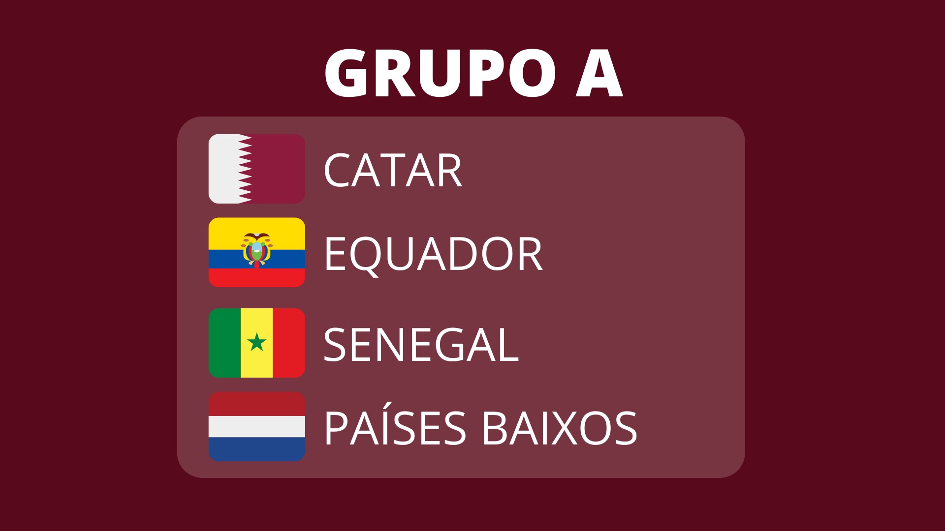 Grupo A Copa
