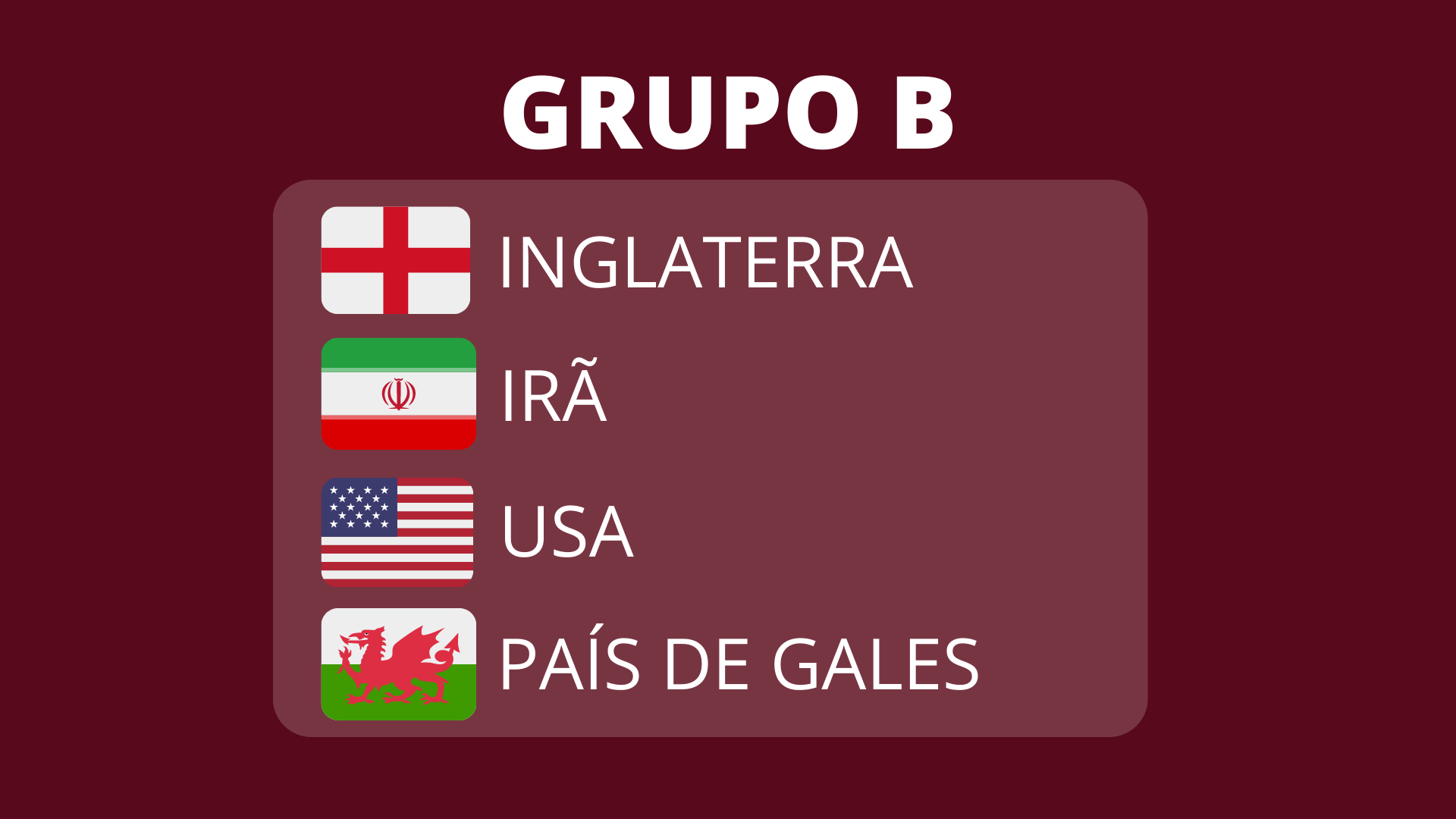 Grupo B Copa