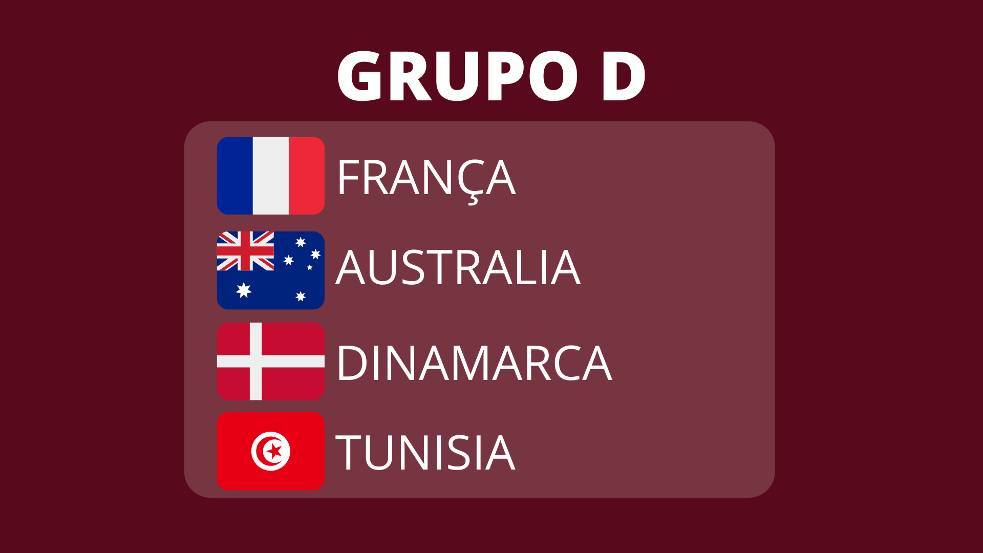Grupo D Copa