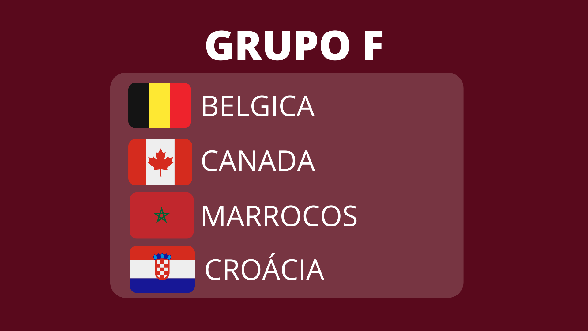 Grupo F Copa