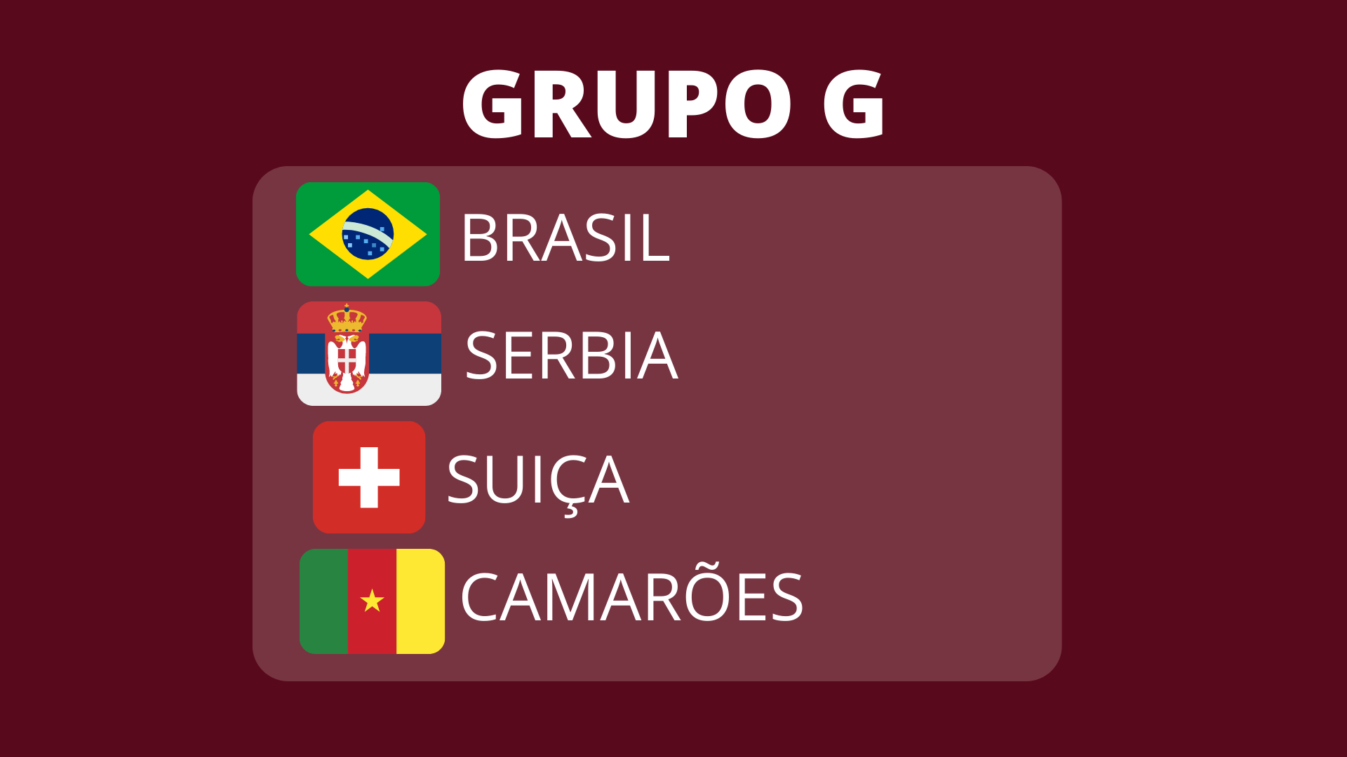 Grupo G Copa