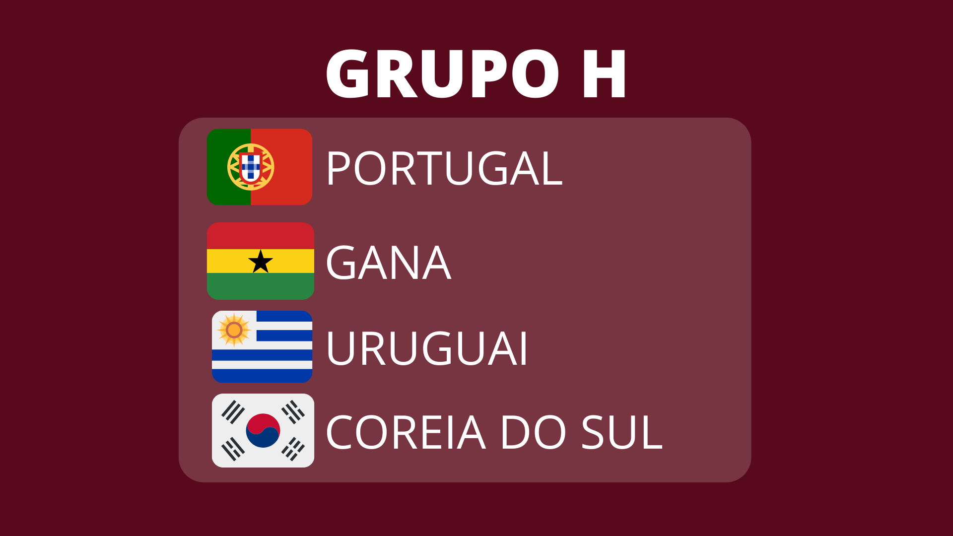 Grupo H Copa